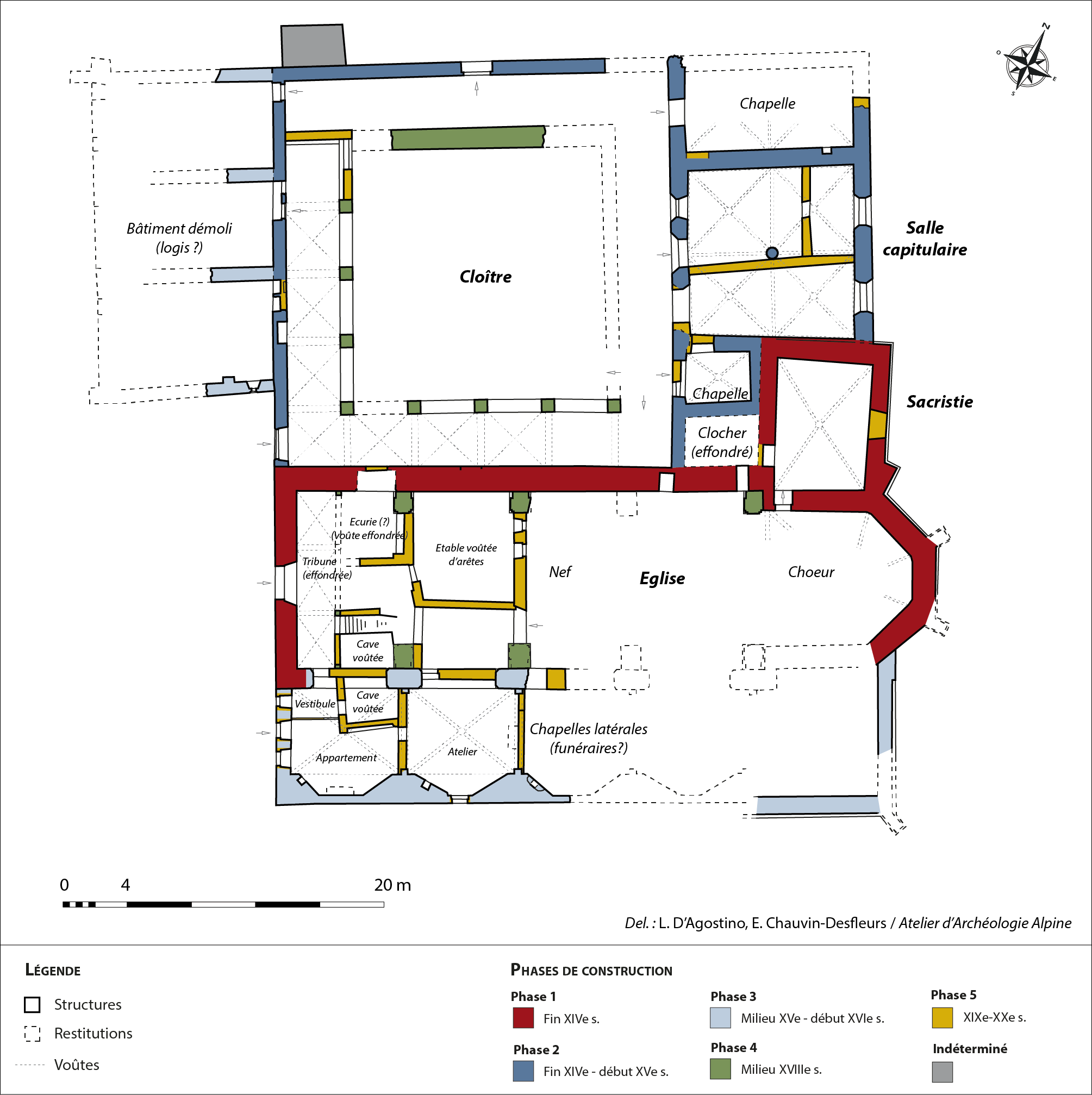 Archaeological Plan of a Building with Construction Phases